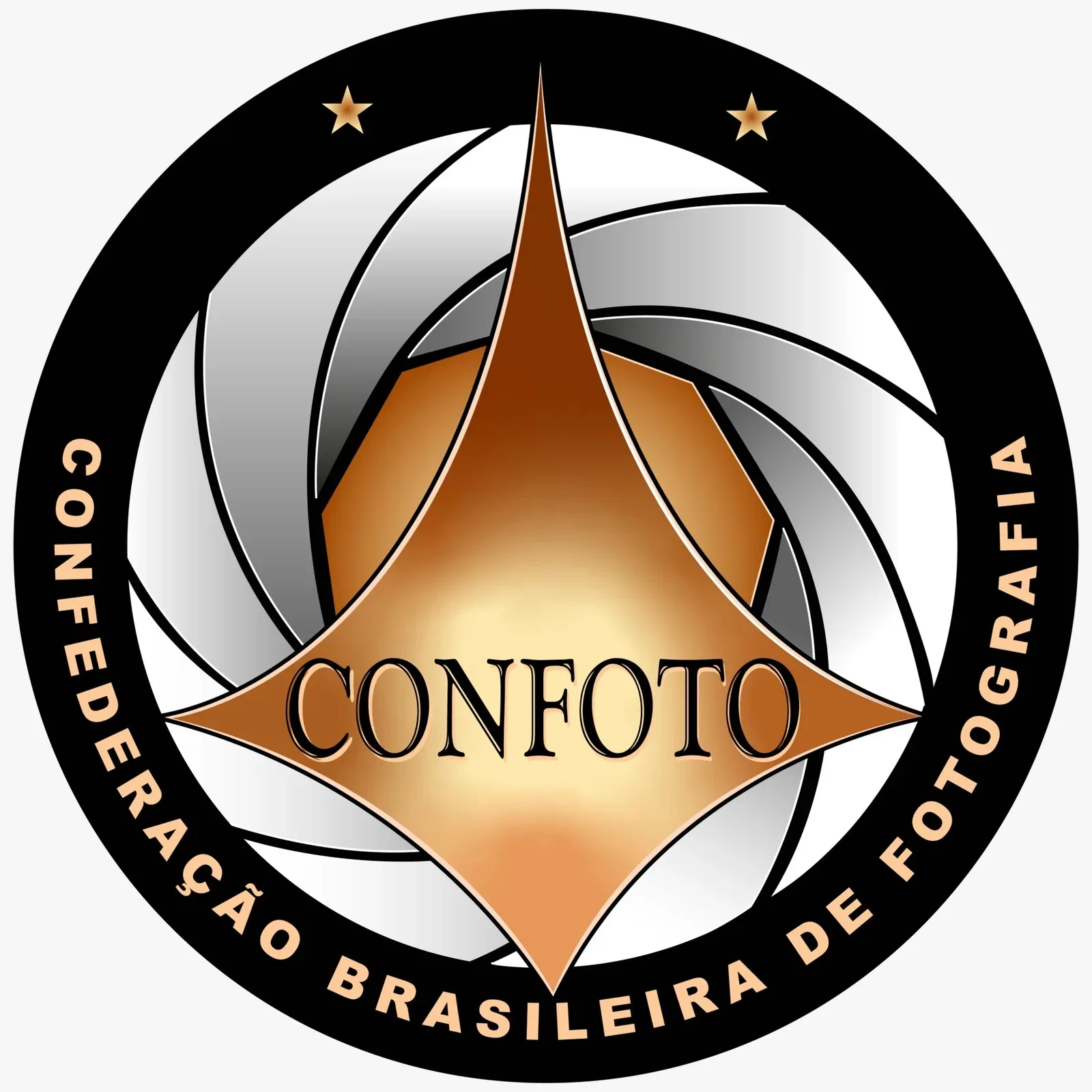 Confoto